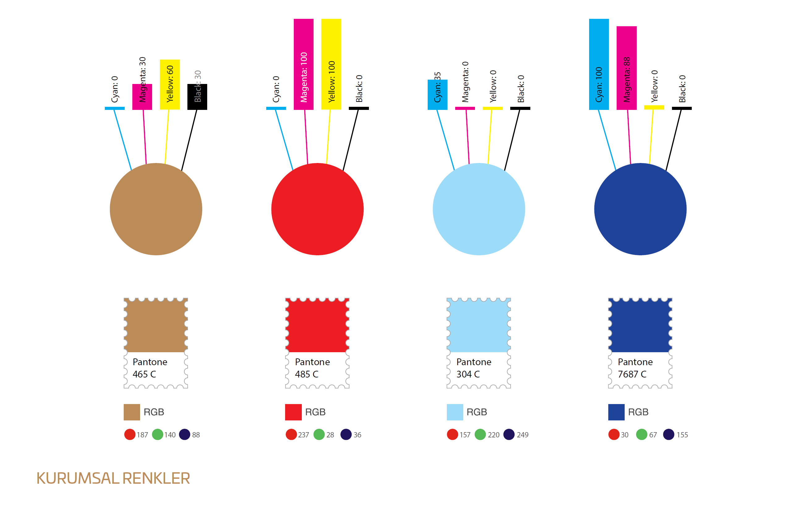 Pantone